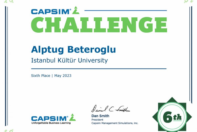 Mezunumuzun "CAPSIM FOUNDATION SPRING CHALLENGE" Başarısı