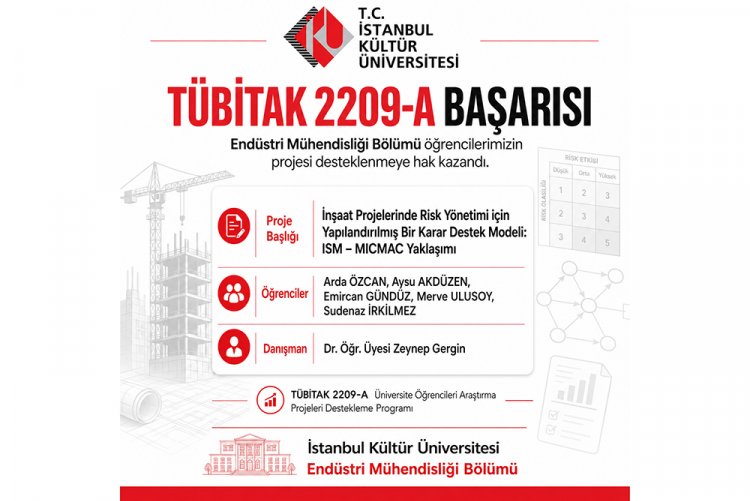 TÜBİTAK 2209-A