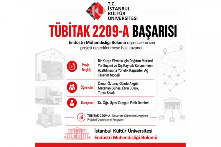 TÜBİTAK 2209-A